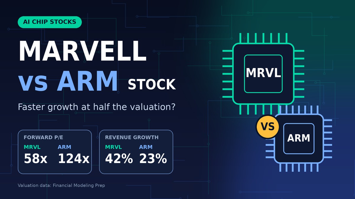 Marvell vs Arm stock: Faster growth at half the price puts two AI chip rivals to the test