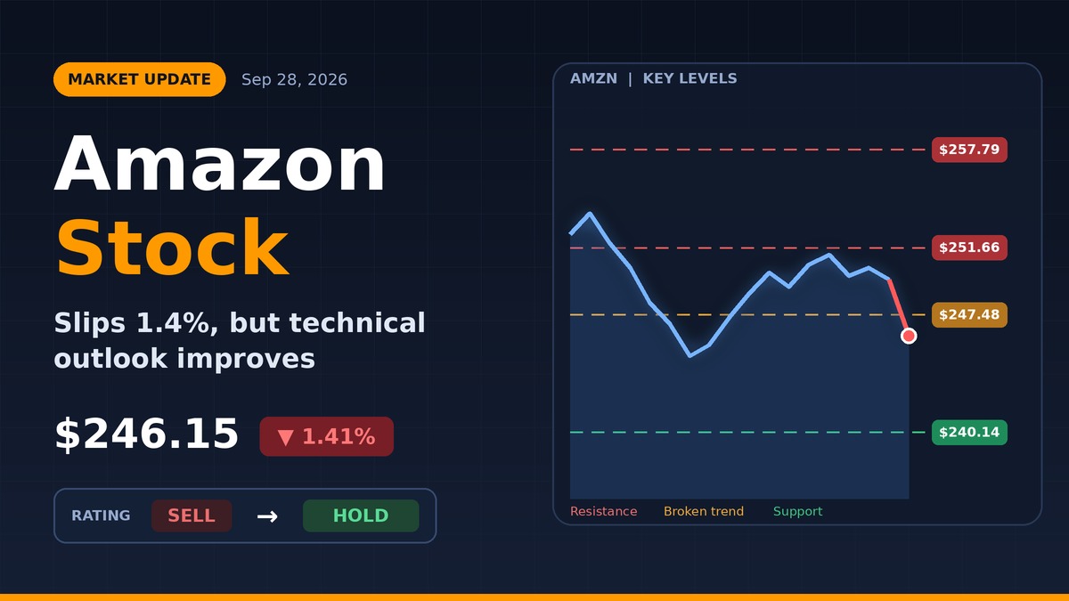 Amazon stock slips 1.4% Monday, yet technical rating improves from Sell to Hold