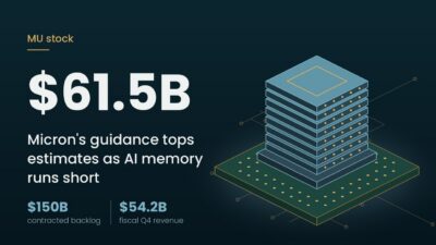 MU Stock Wavers After Micron Guides Near $61.5 Billion as AI Buyers Lock In Memory Supply