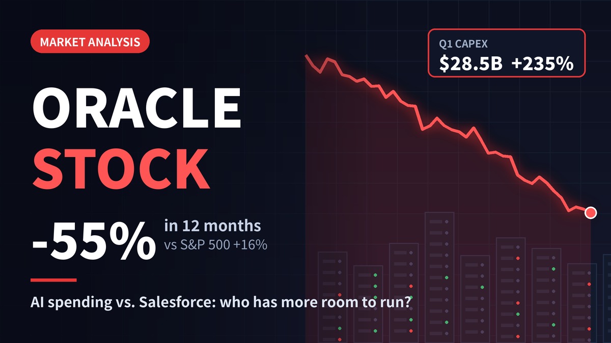 Oracle Stock Down 55% in a Year as AI Spending Outpaces Salesforce’s Leaner Bet