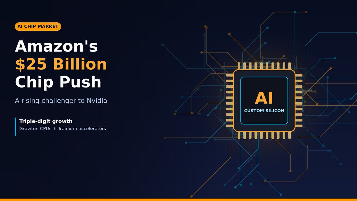 Amazon’s $25 Billion Custom Silicon Push Reshapes the AI Chip Market Race
