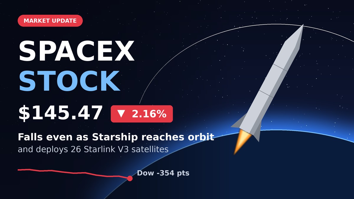 SpaceX Stock Slides 2% as Starship Hits Orbit and Deploys 26 Starlink V3 Satellites