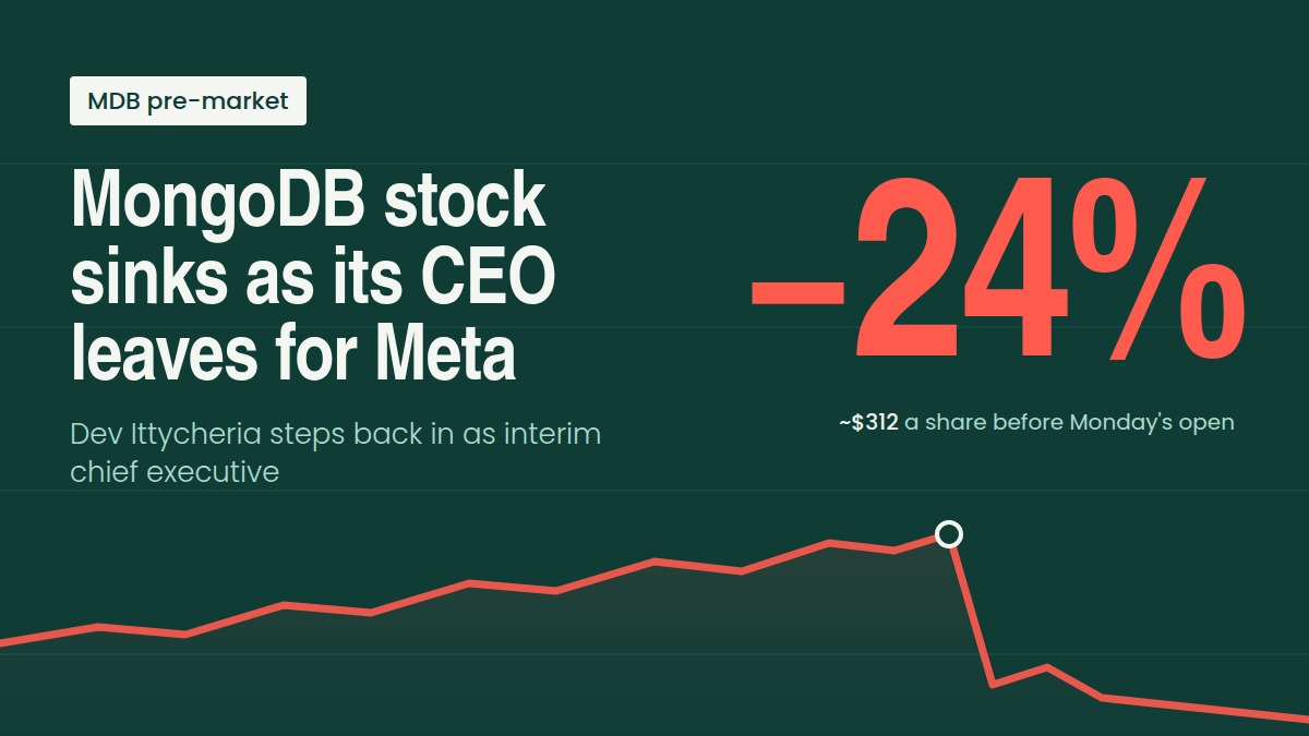 MongoDB Stock Tumbles as CJ Desai Exits for Meta, Dev Ittycheria Returns as Interim CEO