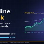 BitMine Stock Trades Below Its Asset Value While Ethereum Stake Nears 5% of Supply