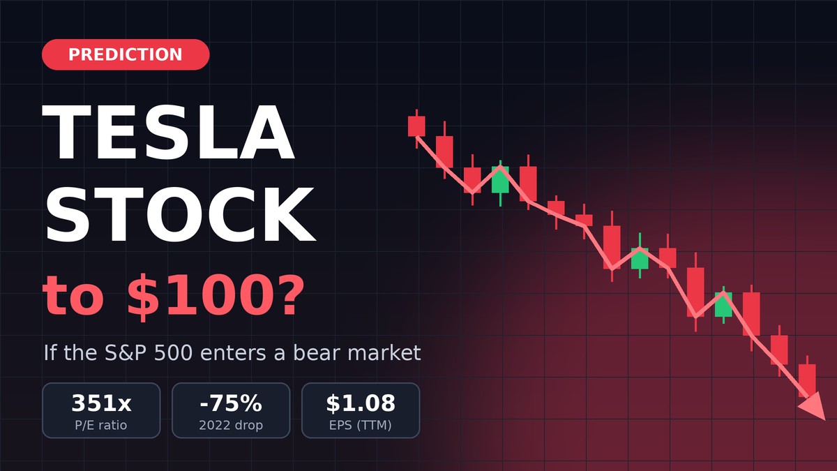 Prediction Tesla Stock Watchers Can’t Ignore: A 351 P/E Meets a Rate-Hike Market